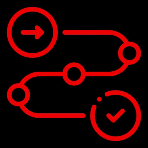 roadmap