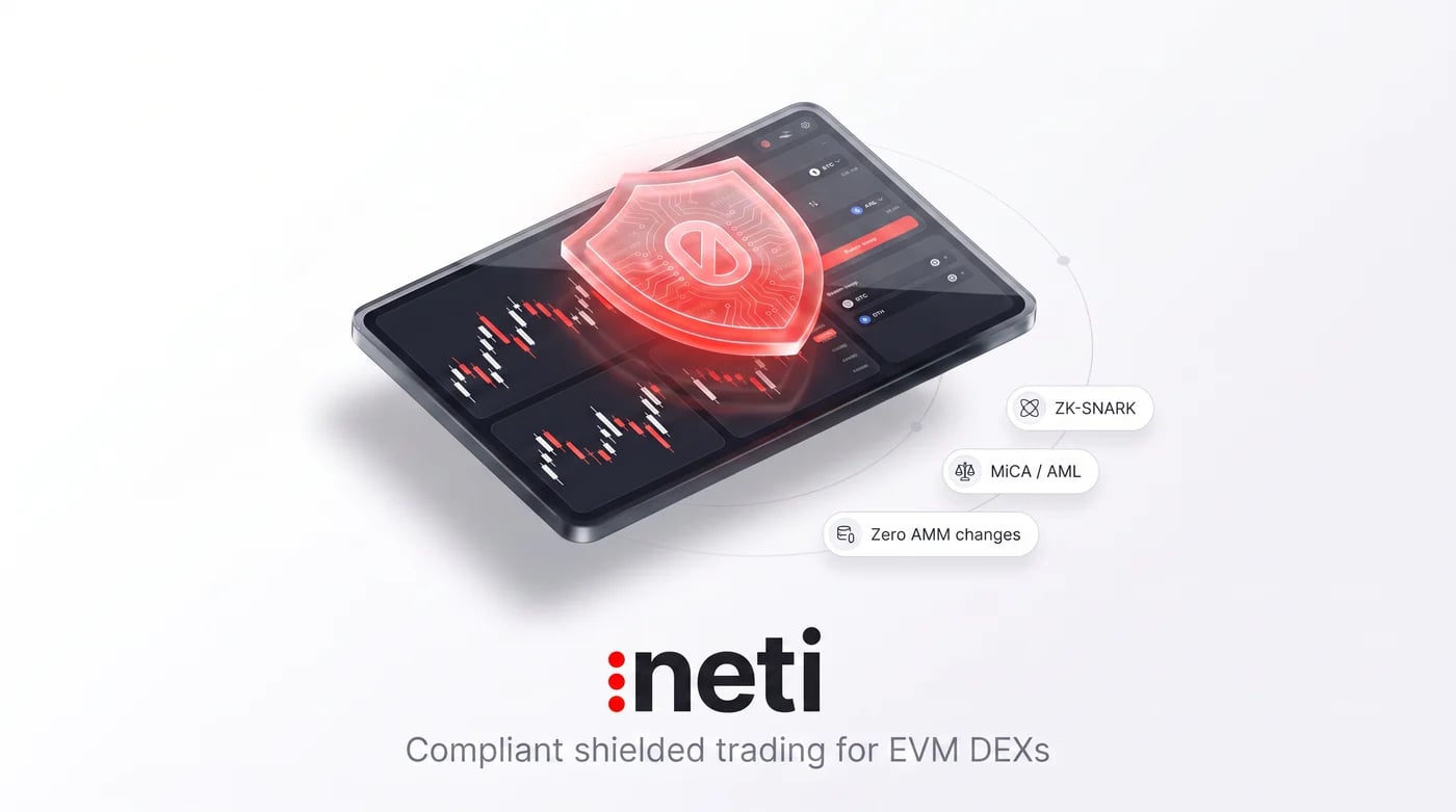 Neti Shielded Trading Proxy: a ZK-SNARK privacy layer for compliant shielded trading on EVM DEXs